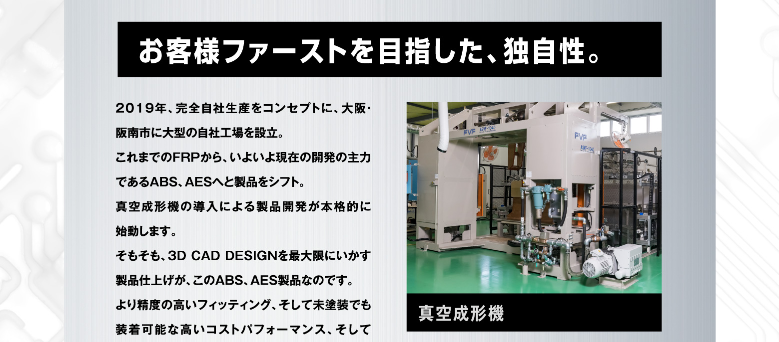 お客様ファーストを目指した、独自性。2019年、完全自社生産をコンセプトに、大阪・阪南市に大型の自社工場を設立。これまでのFRPから、いよいよ現在の開発の主力であるABS、AESへと製品をシフト。真空成形機の導入による製品開発が本格的に始動します。そもそも、3DCADDESIGNを最大限にいかす製品仕上げが、このABS、AES製品なのです。より精度の高いフィッティング、そして未塗装でも装着可能な高いコストパフォーマンス、そして / 真空成形機(写真)